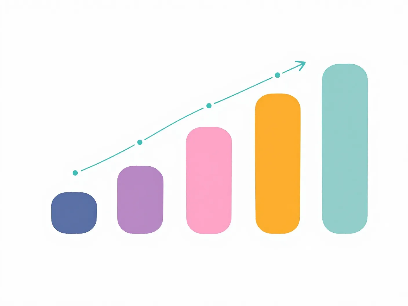 Flat illustration of five increasing rounded dose bars with a stair-step escalation line, the tallest bar in warm orange