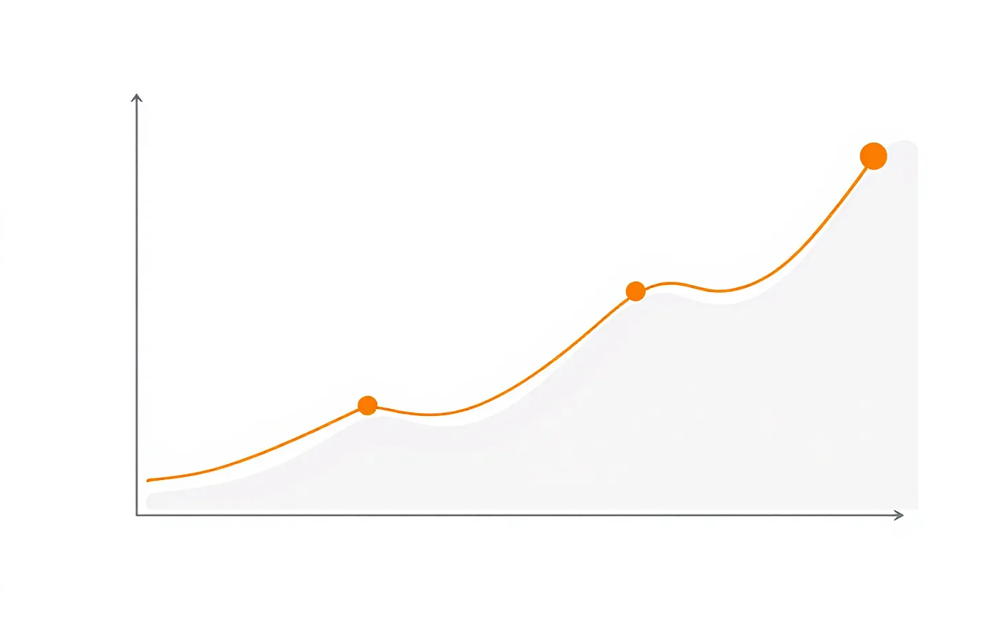 Flat line illustration of a descending orange weight-reduction curve above a level gray placebo line